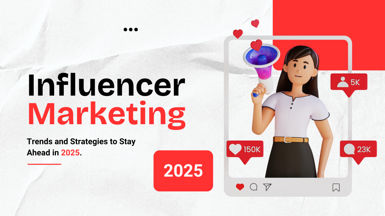 The Future of Influencer Marketing in 2025: What Brands Need to Know
